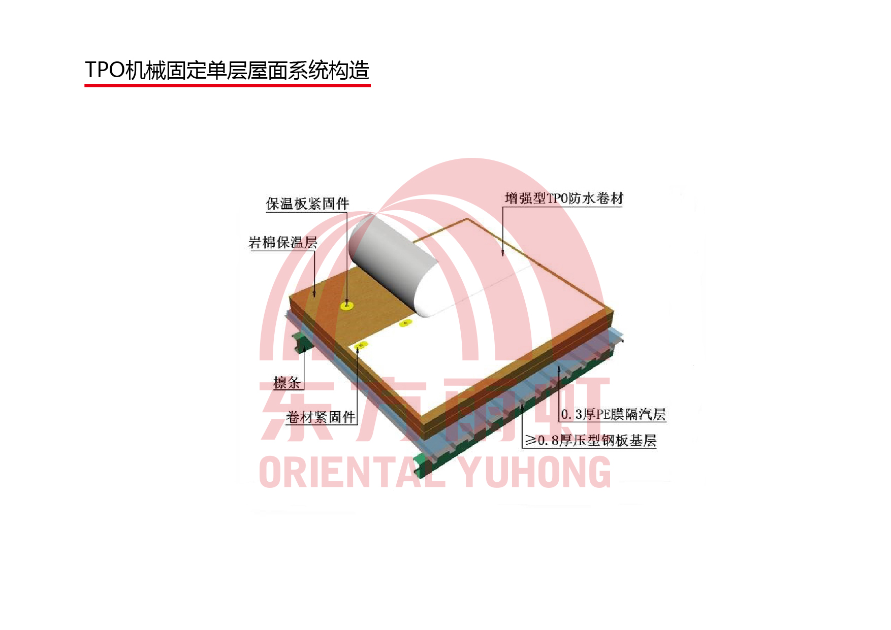 凯时KB88·(中国集团)官方网站