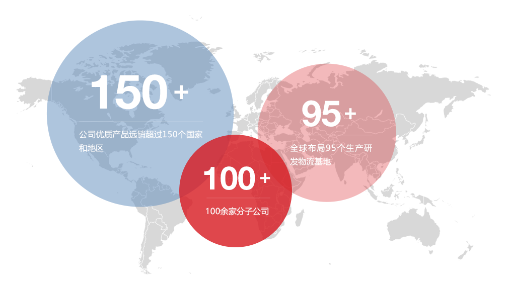 凯时KB88·(中国集团)官方网站