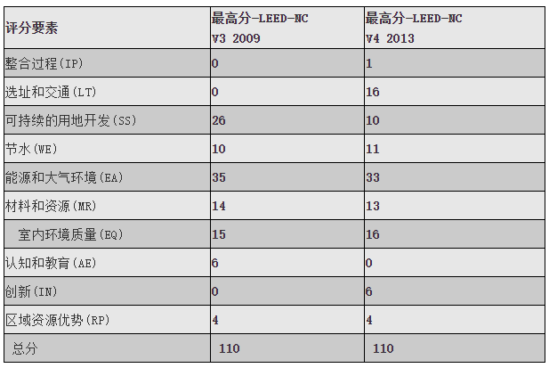 凯时KB88·(中国集团)官方网站