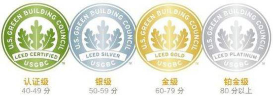凯时KB88·(中国集团)官方网站