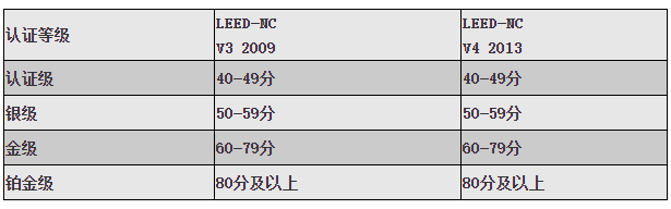 凯时KB88·(中国集团)官方网站