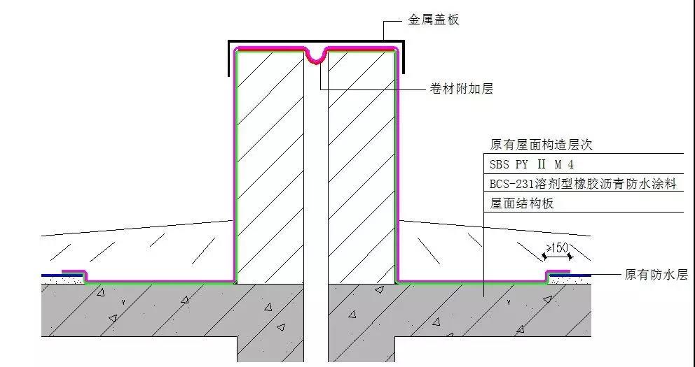 凯时KB88·(中国集团)官方网站