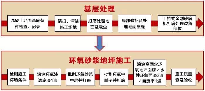 凯时KB88·(中国集团)官方网站
