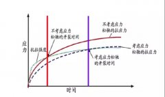 凯时KB88·(中国集团)官方网站