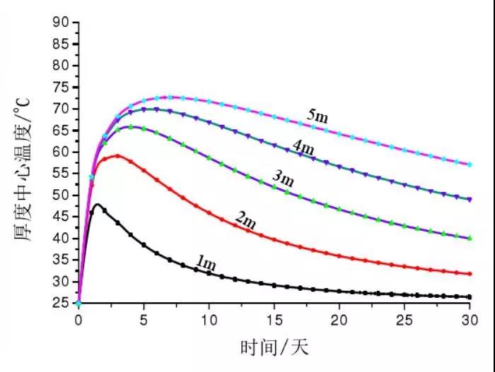 凯时KB88·(中国集团)官方网站