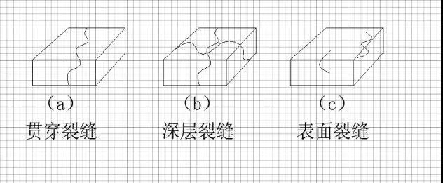 凯时KB88·(中国集团)官方网站