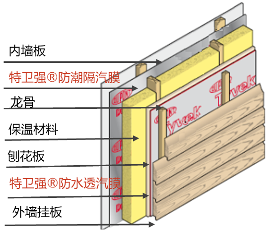 凯时KB88·(中国集团)官方网站