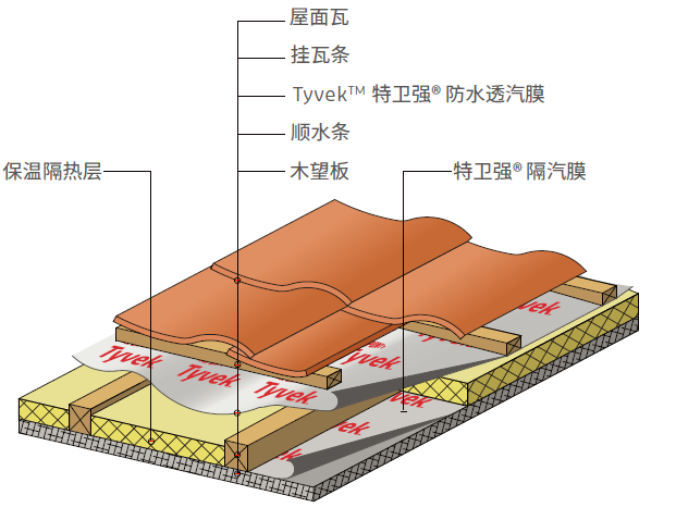 凯时KB88·(中国集团)官方网站