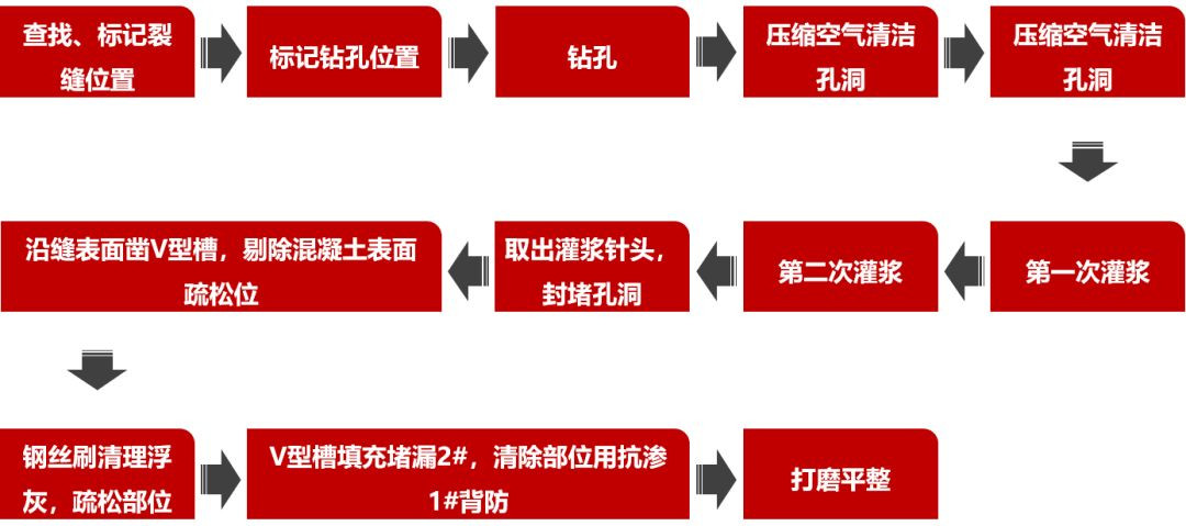 凯时KB88·(中国集团)官方网站