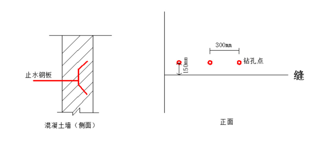凯时KB88·(中国集团)官方网站