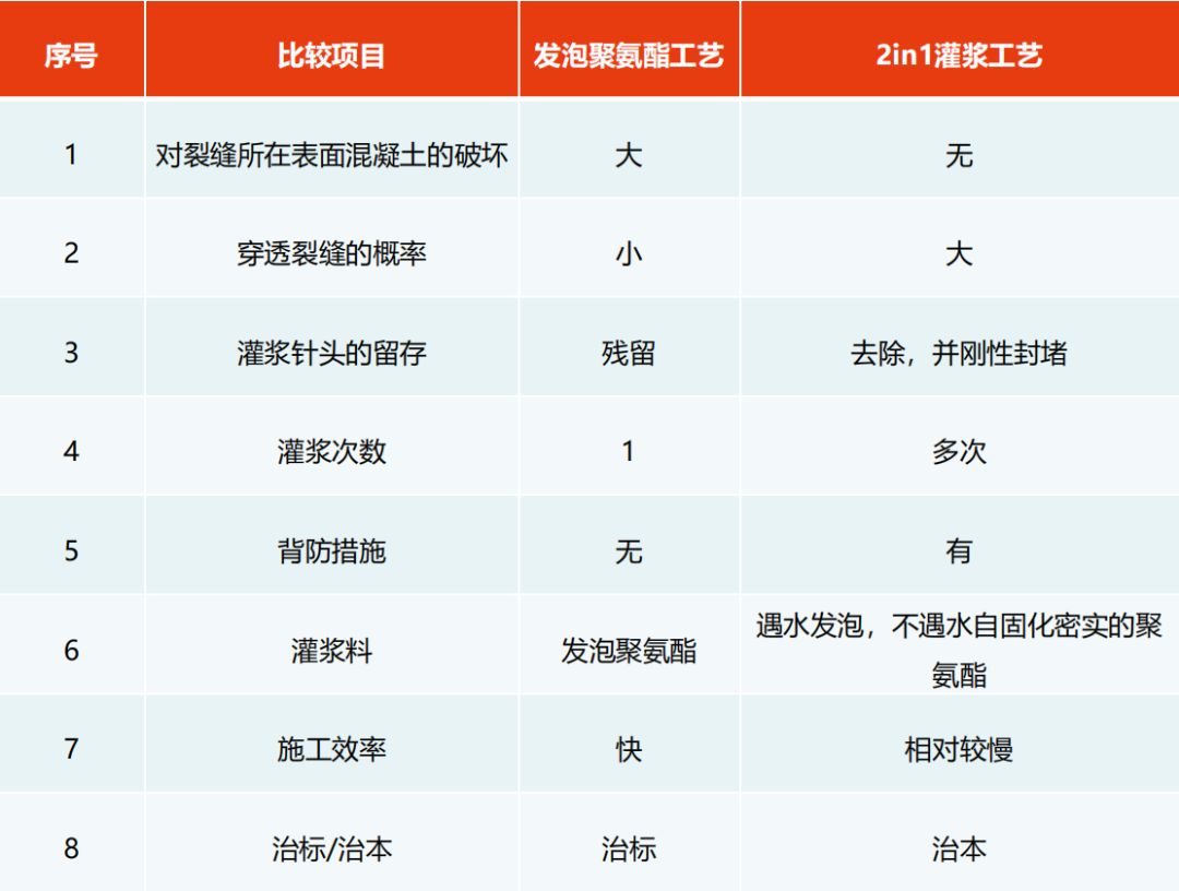 凯时KB88·(中国集团)官方网站
