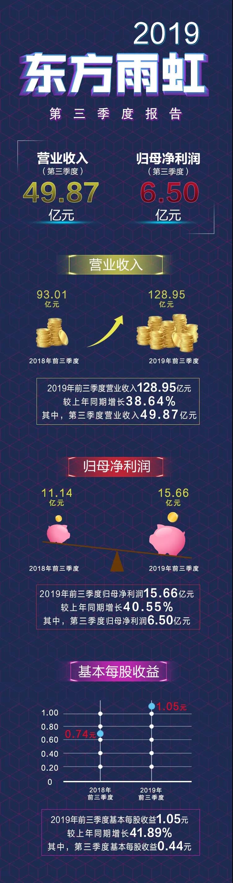 1_191028172655_1 凯时KB88·(中国集团)官方网站