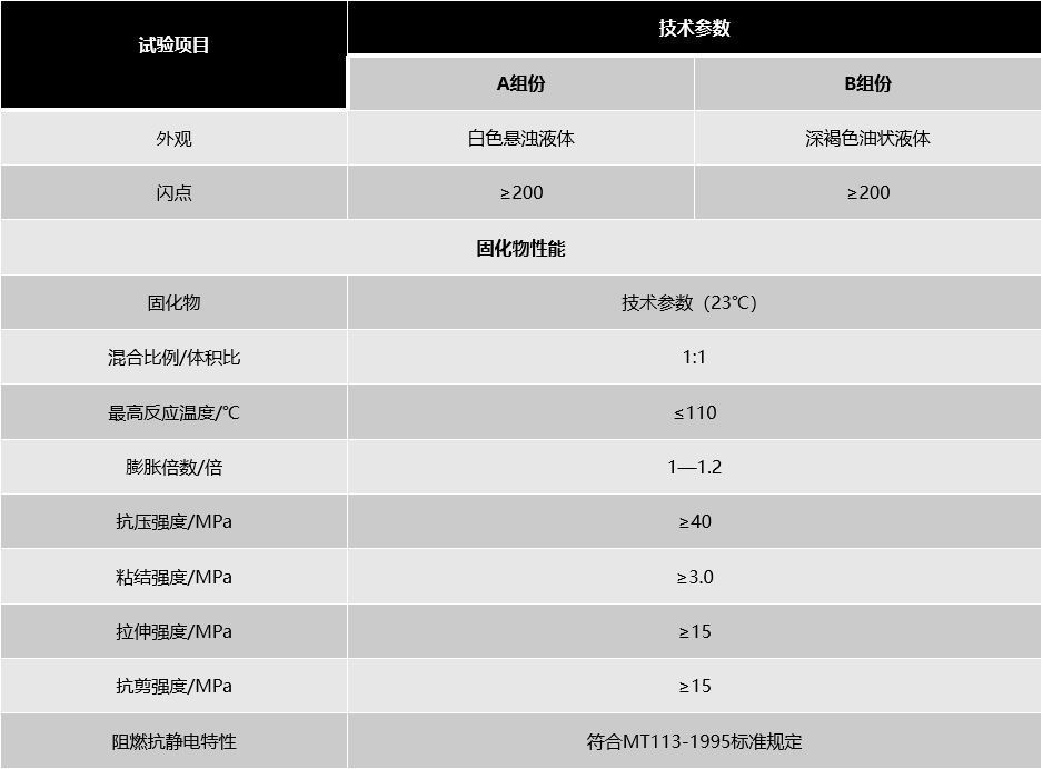 凯时KB88·(中国集团)官方网站