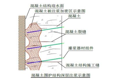 凯时KB88·(中国集团)官方网站