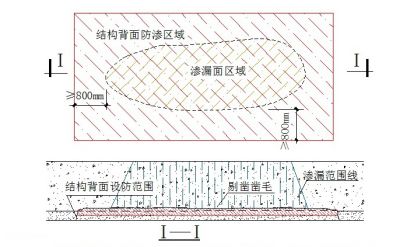 凯时KB88·(中国集团)官方网站