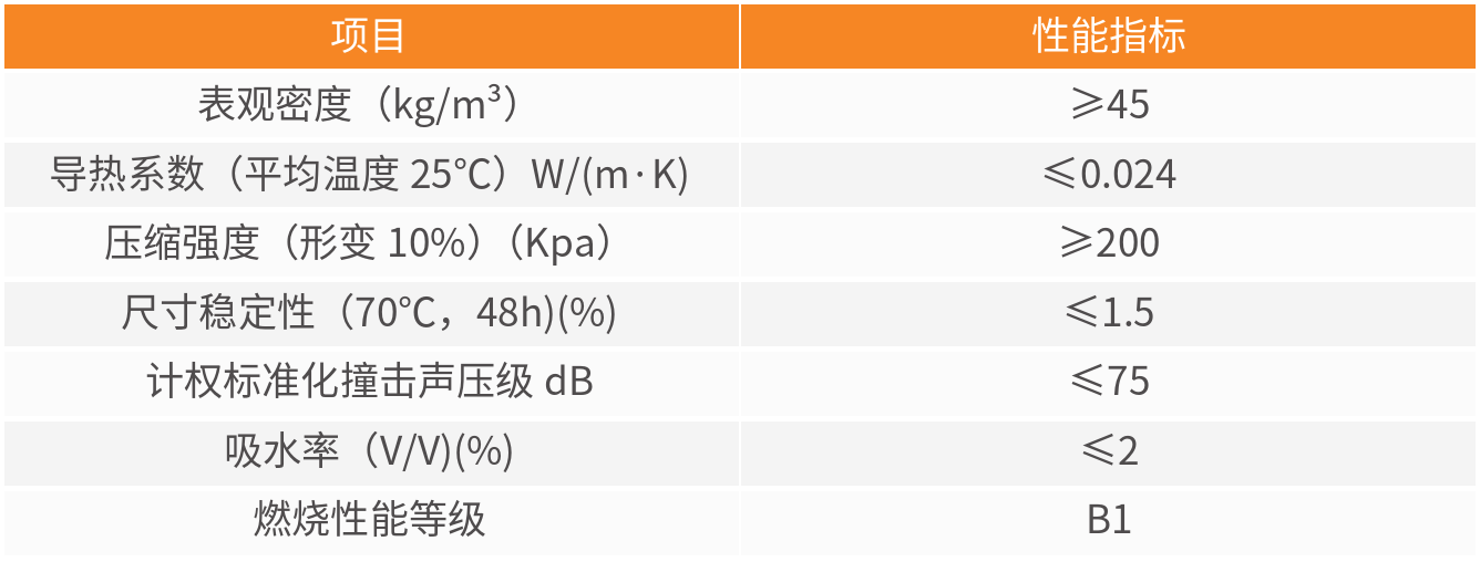 凯时KB88·(中国集团)官方网站