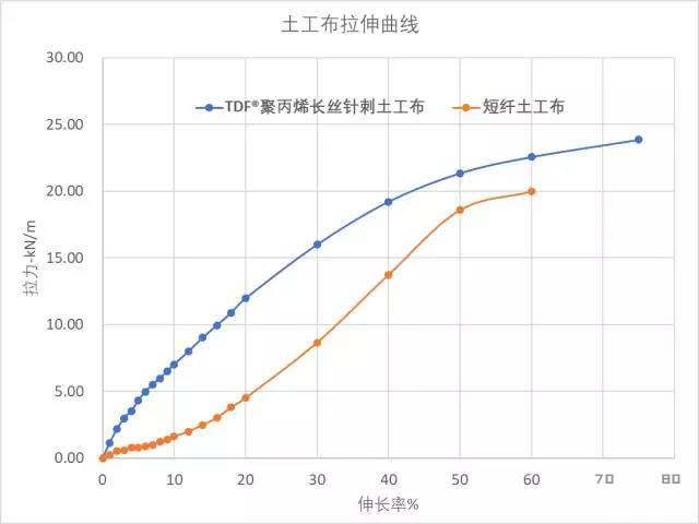 凯时KB88·(中国集团)官方网站