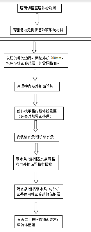 凯时KB88·(中国集团)官方网站