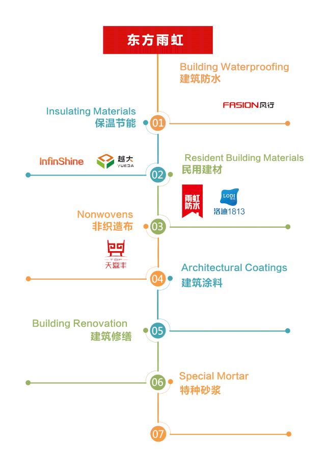凯时KB88·(中国集团)官方网站