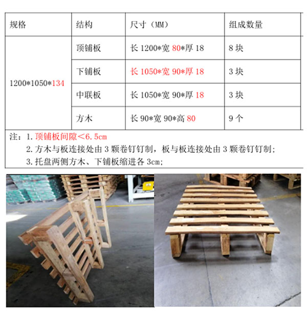 凯时KB88·(中国集团)官方网站