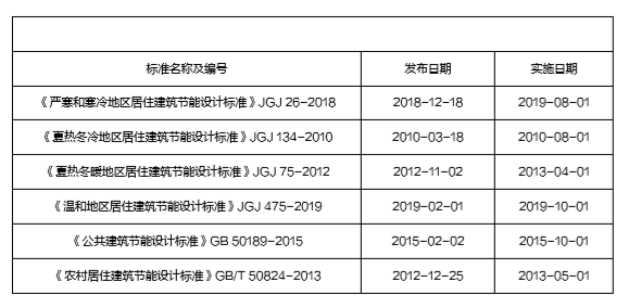 凯时KB88·(中国集团)官方网站