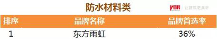 凯时KB88·(中国集团)官方网站