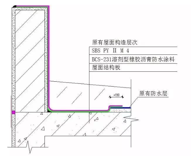 凯时KB88·(中国集团)官方网站