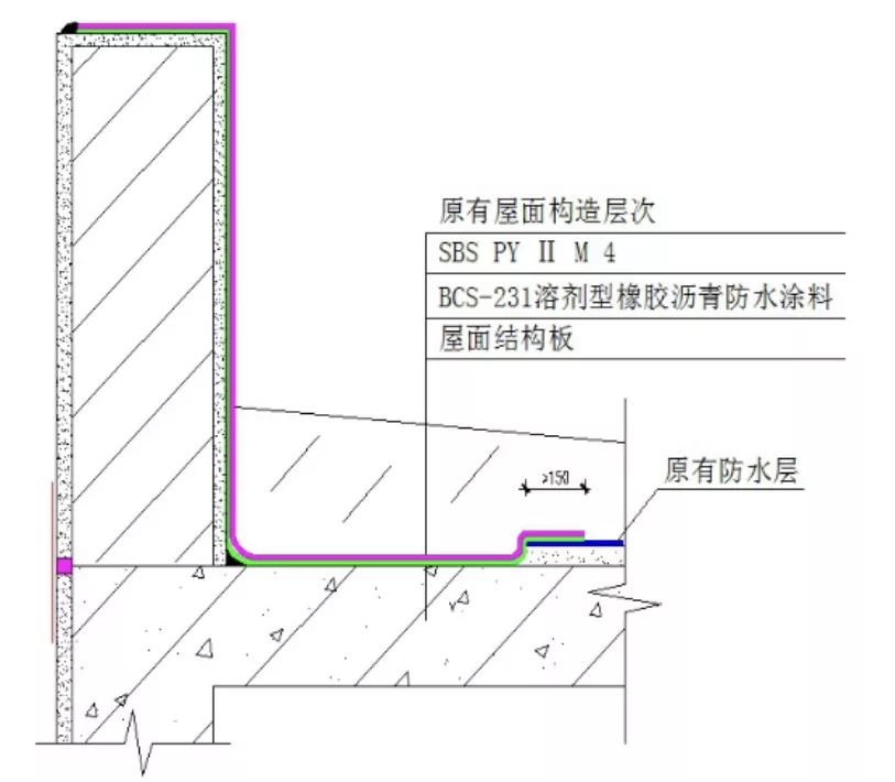 凯时KB88·(中国集团)官方网站