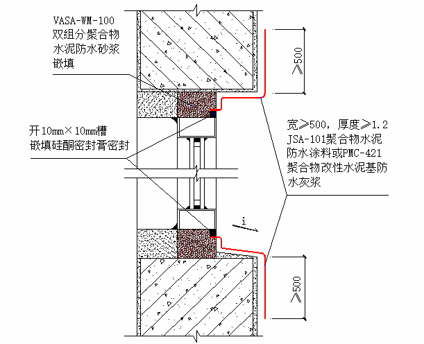 凯时KB88·(中国集团)官方网站