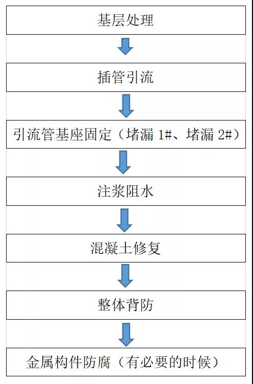 凯时KB88·(中国集团)官方网站