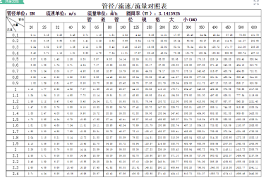 凯时KB88·(中国集团)官方网站