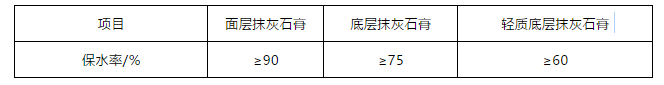 凯时KB88·(中国集团)官方网站
