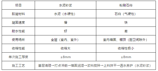 凯时KB88·(中国集团)官方网站