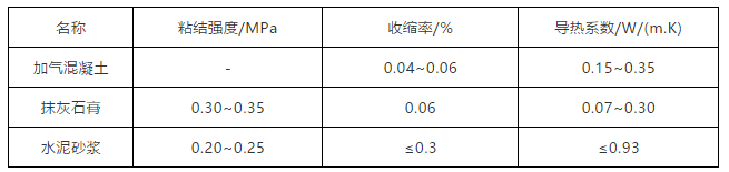 凯时KB88·(中国集团)官方网站