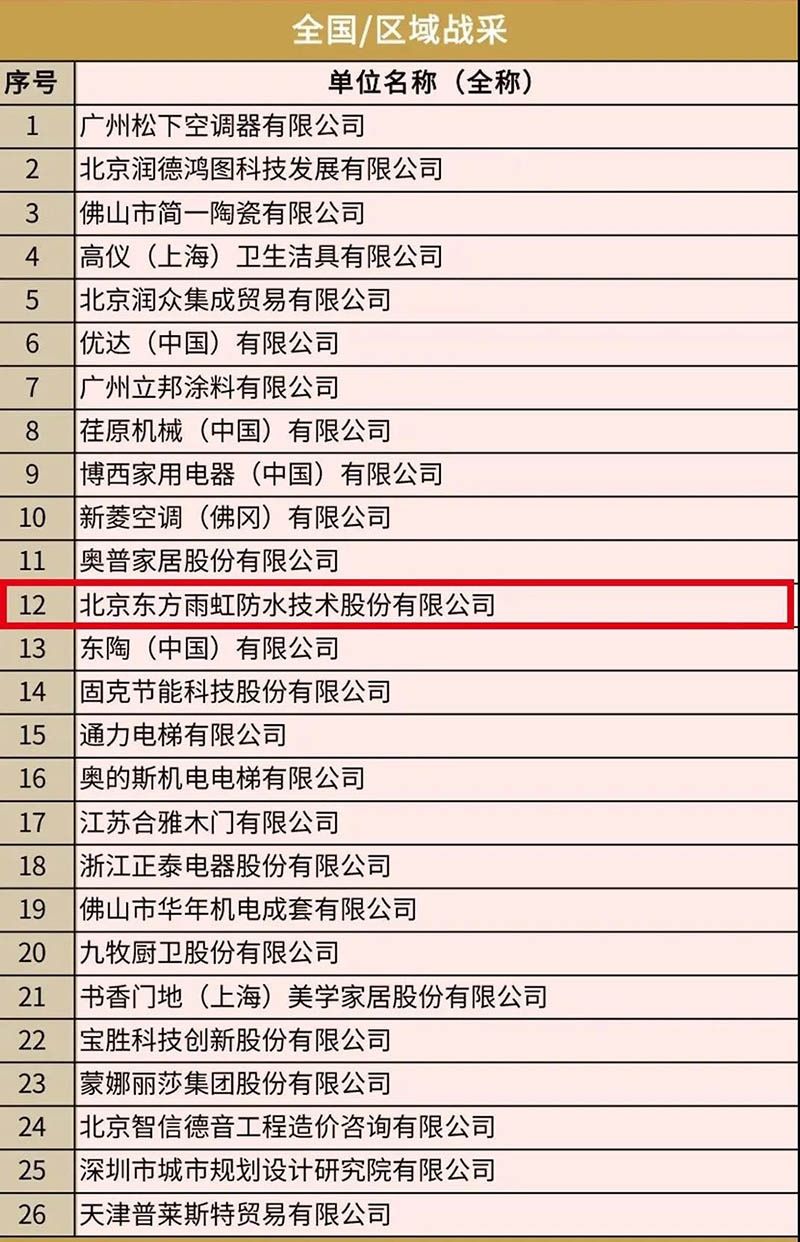 凯时KB88·(中国集团)官方网站