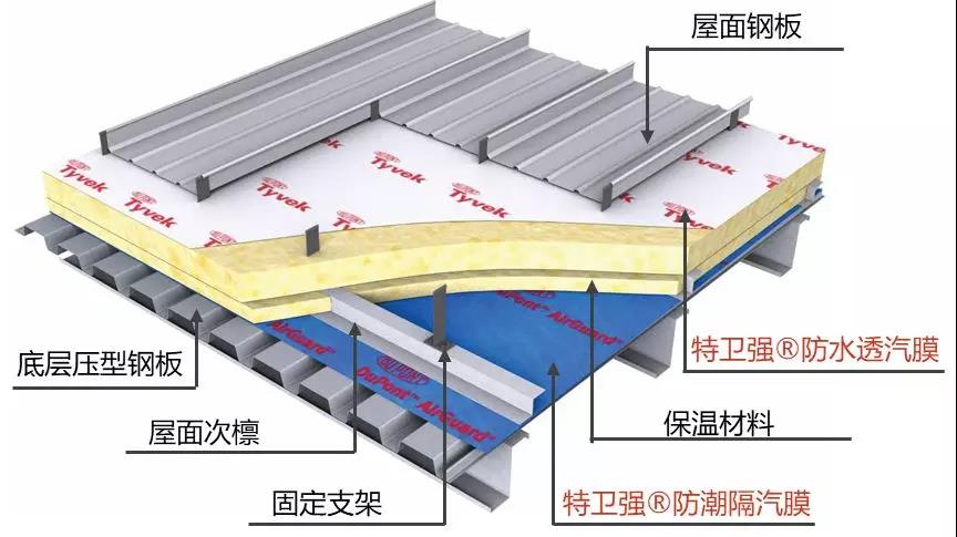 凯时KB88·(中国集团)官方网站