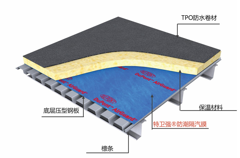 凯时KB88·(中国集团)官方网站