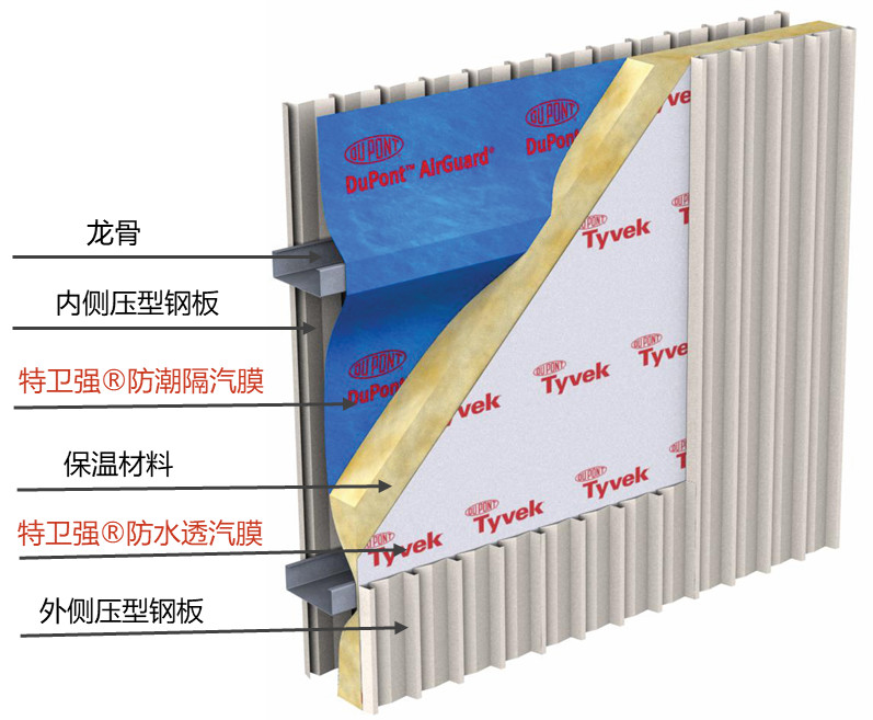 凯时KB88·(中国集团)官方网站