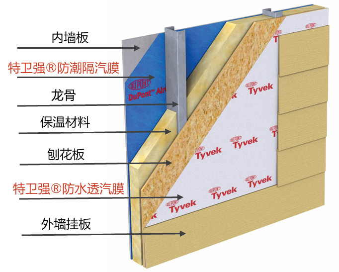 凯时KB88·(中国集团)官方网站