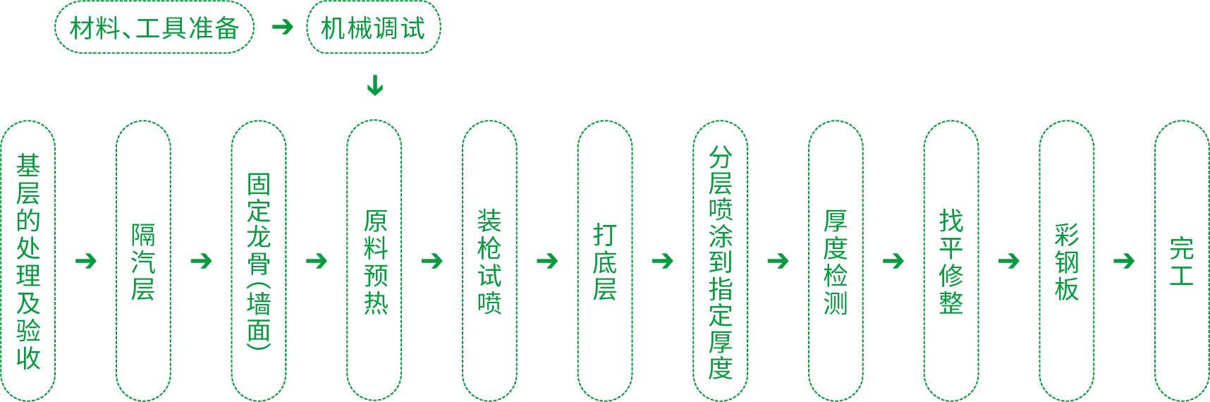 凯时KB88·(中国集团)官方网站