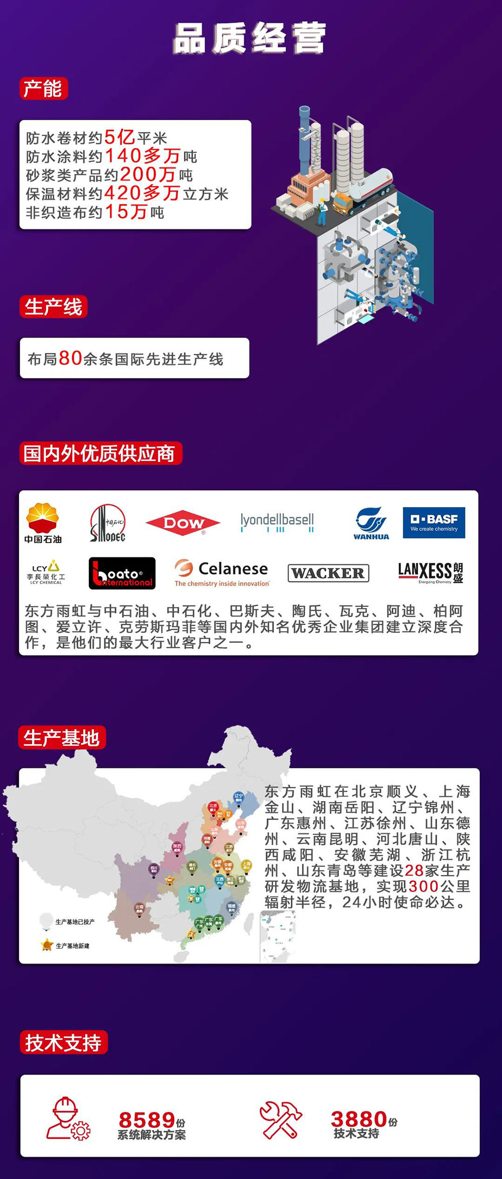 凯时KB88·(中国集团)官方网站