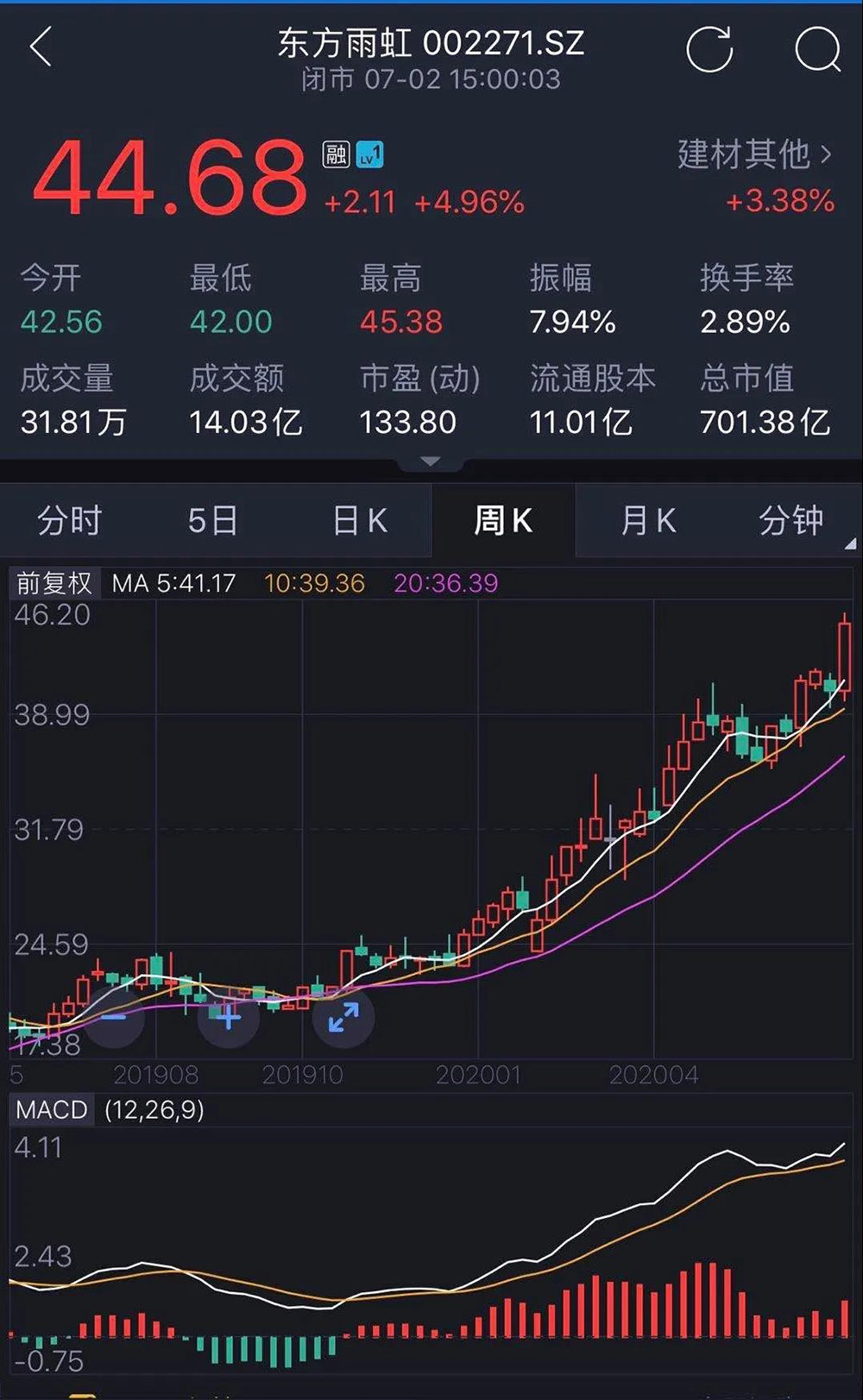 凯时KB88·(中国集团)官方网站