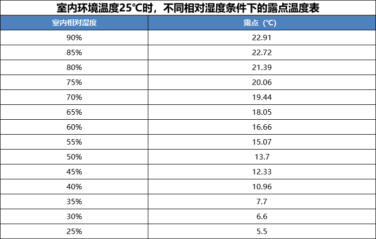 凯时KB88·(中国集团)官方网站