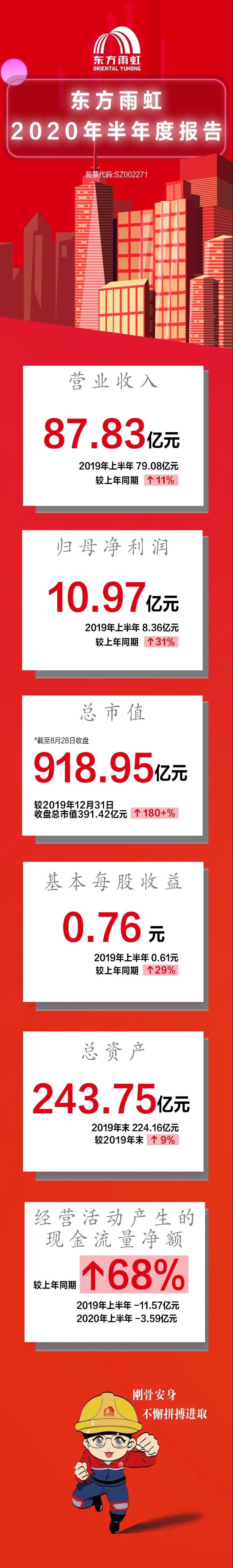 凯时KB88·(中国集团)官方网站