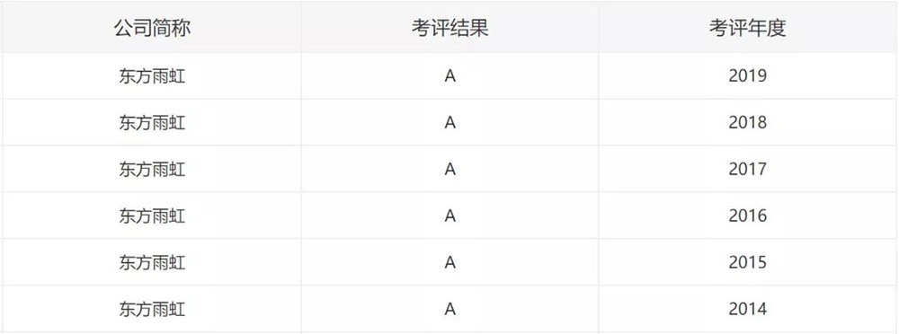 凯时KB88·(中国集团)官方网站