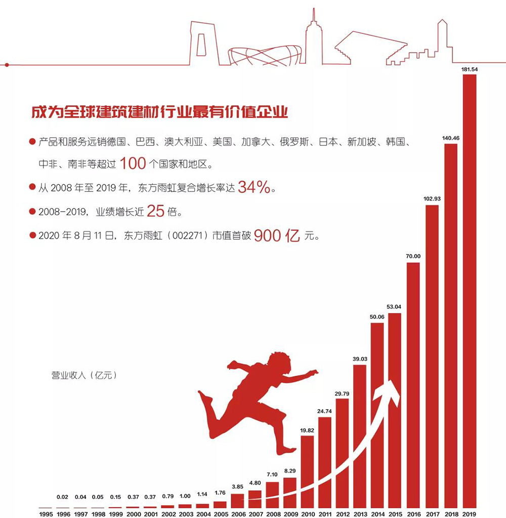 凯时KB88·(中国集团)官方网站