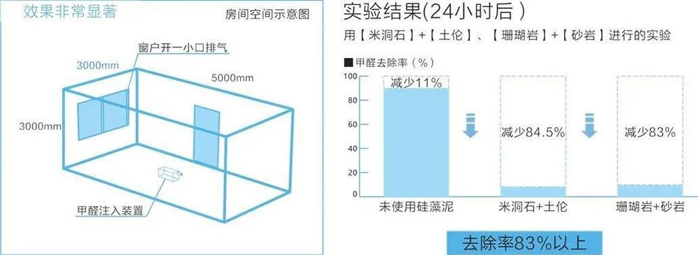 凯时KB88·(中国集团)官方网站