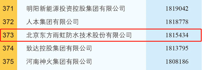 凯时KB88·(中国集团)官方网站