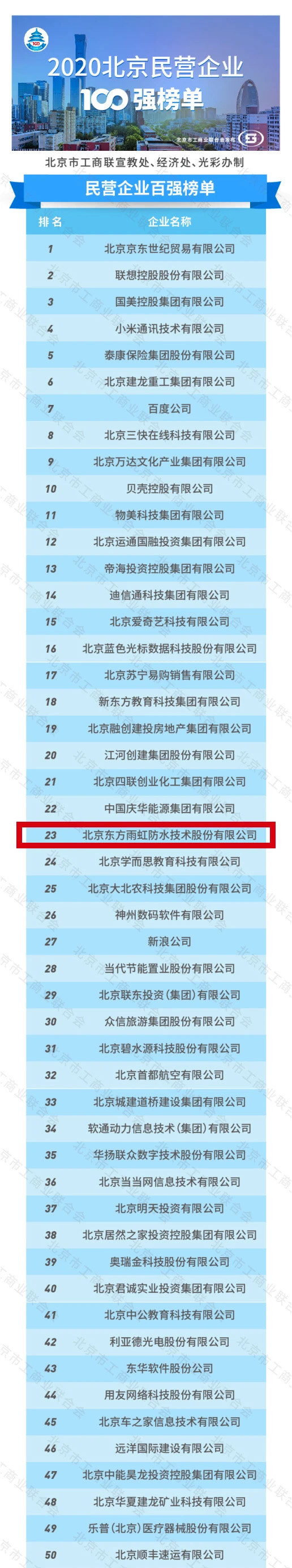凯时KB88·(中国集团)官方网站