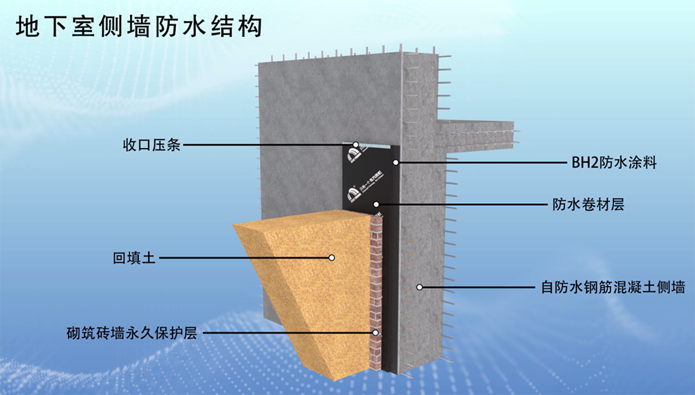 凯时KB88·(中国集团)官方网站